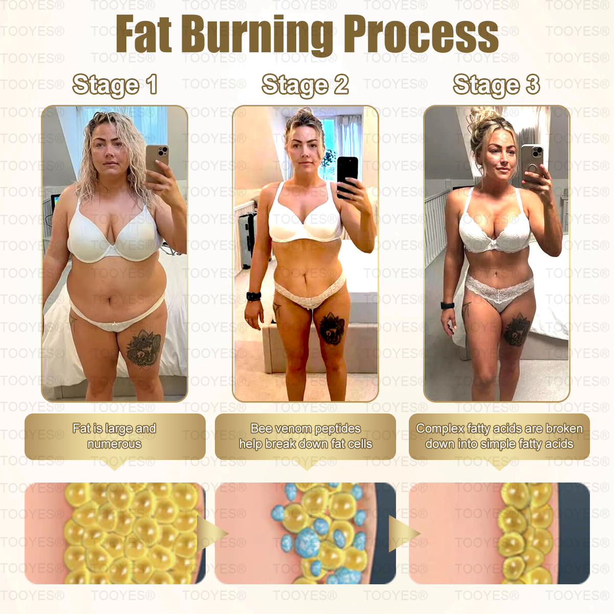 TOOYES® GLP-1 Slimming & Health Boost Drops Food-grade fat burner Developed by The Obesity Society)