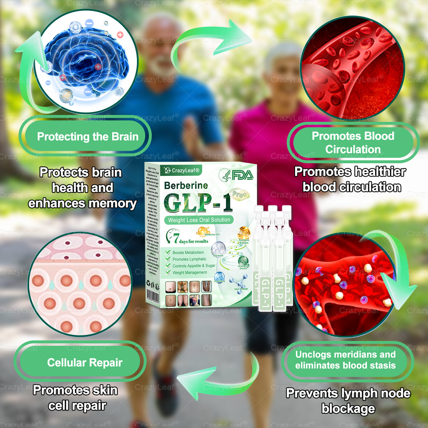 Only 10 Boxes left! We're offering you an additional 30% discount! Get yourself in shape and healthy. Miss out now, and you won't have another chance until next year.CrazyLeafยฎ
